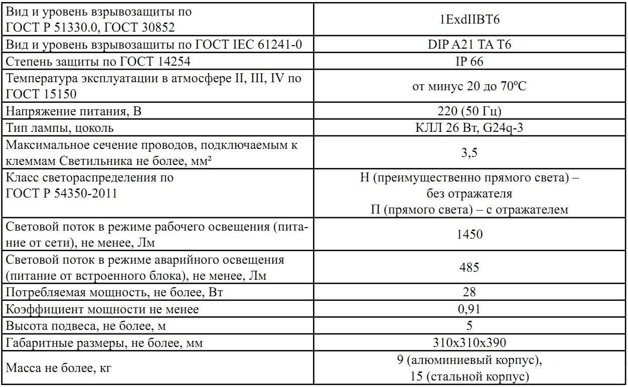 нп-001-15 общие положения обеспечения безопасности атомных станций